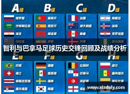 智利与巴拿马足球历史交锋回顾及战绩分析